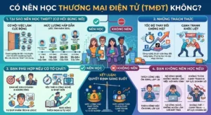 co-nen-hoc-nganh-thuong-mai-dien-tu-khong